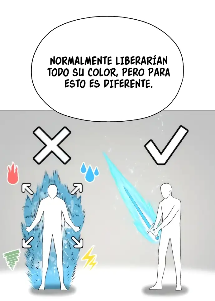 El colorista capítulo 28, página 65