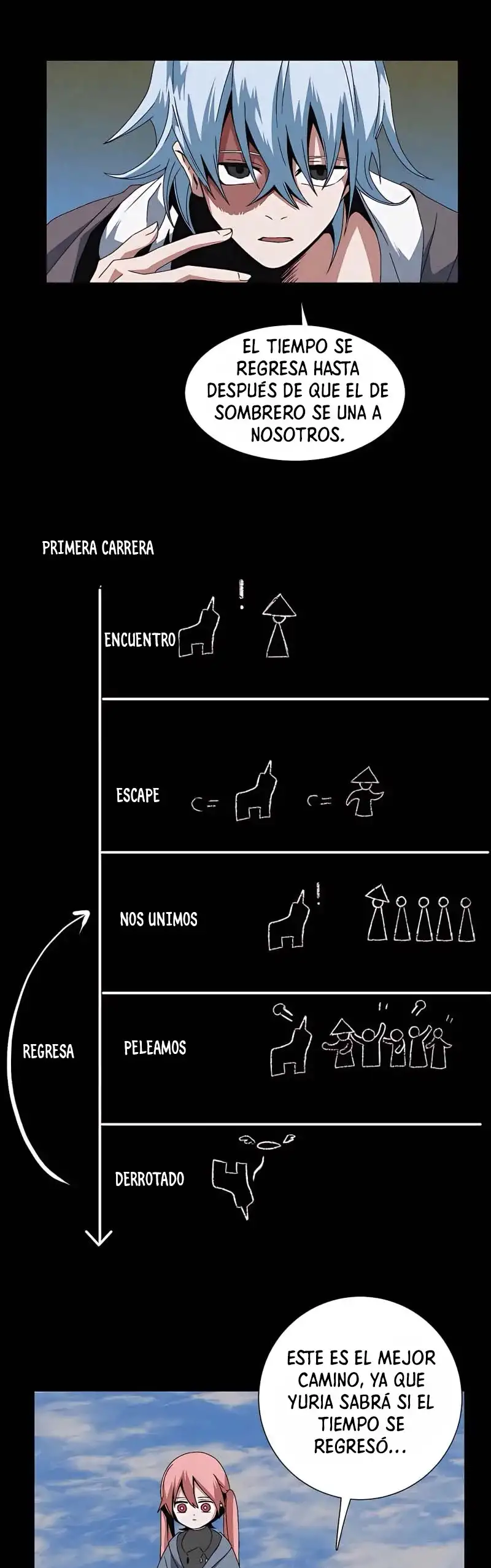 Hasta el rey demonio, un paso a la vez capítulo 11, página 30