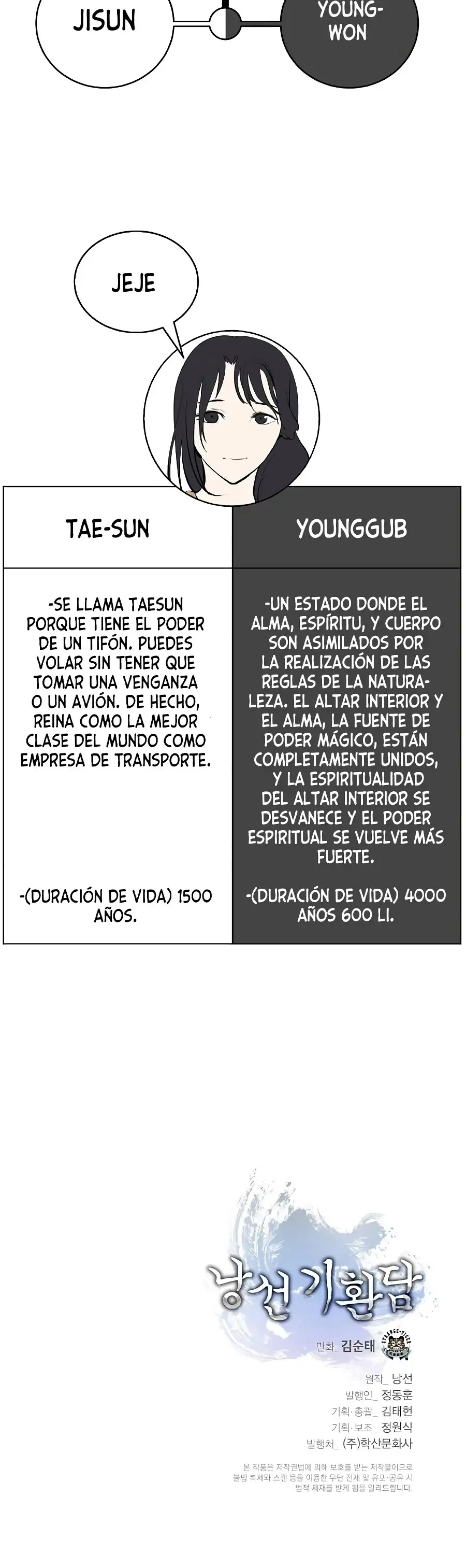 Relatos Fantasticos del Sabio Inmortal capítulo 49, página 24