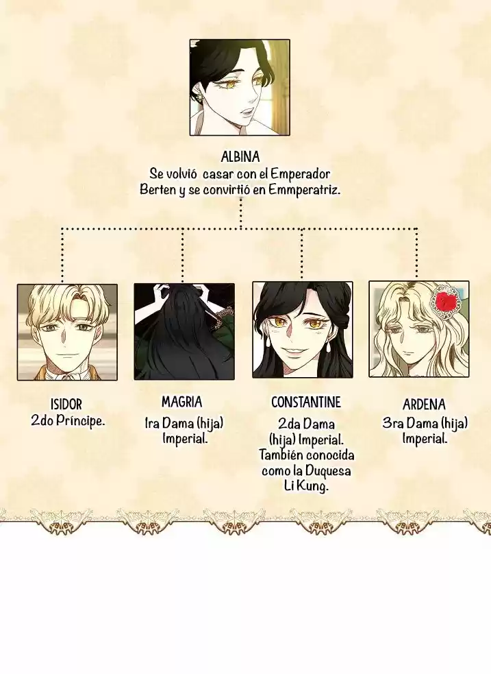 Emperatriz Ocasional capítulo 40, página 96