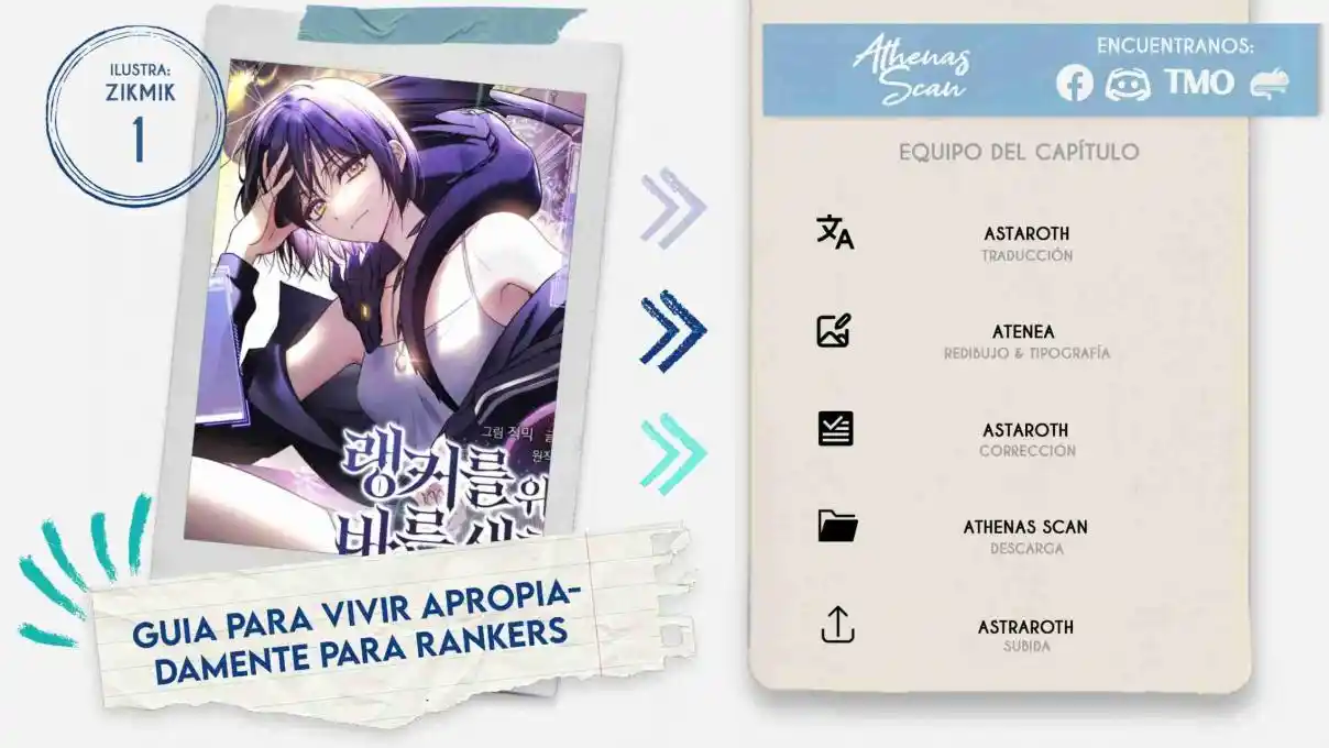 Guia de como vivir apropiadamente para rankers capítulo 1, página 1