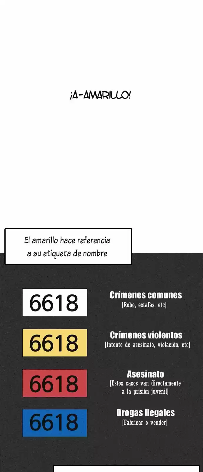 Lookism capítulo 180, página 28