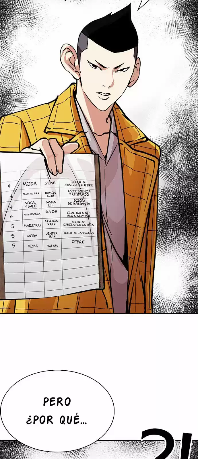 Lookism capítulo 217, página 31