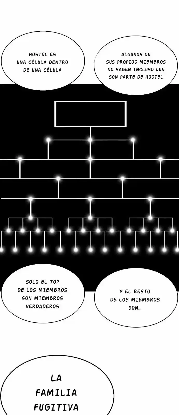 Lookism capítulo 219, página 43