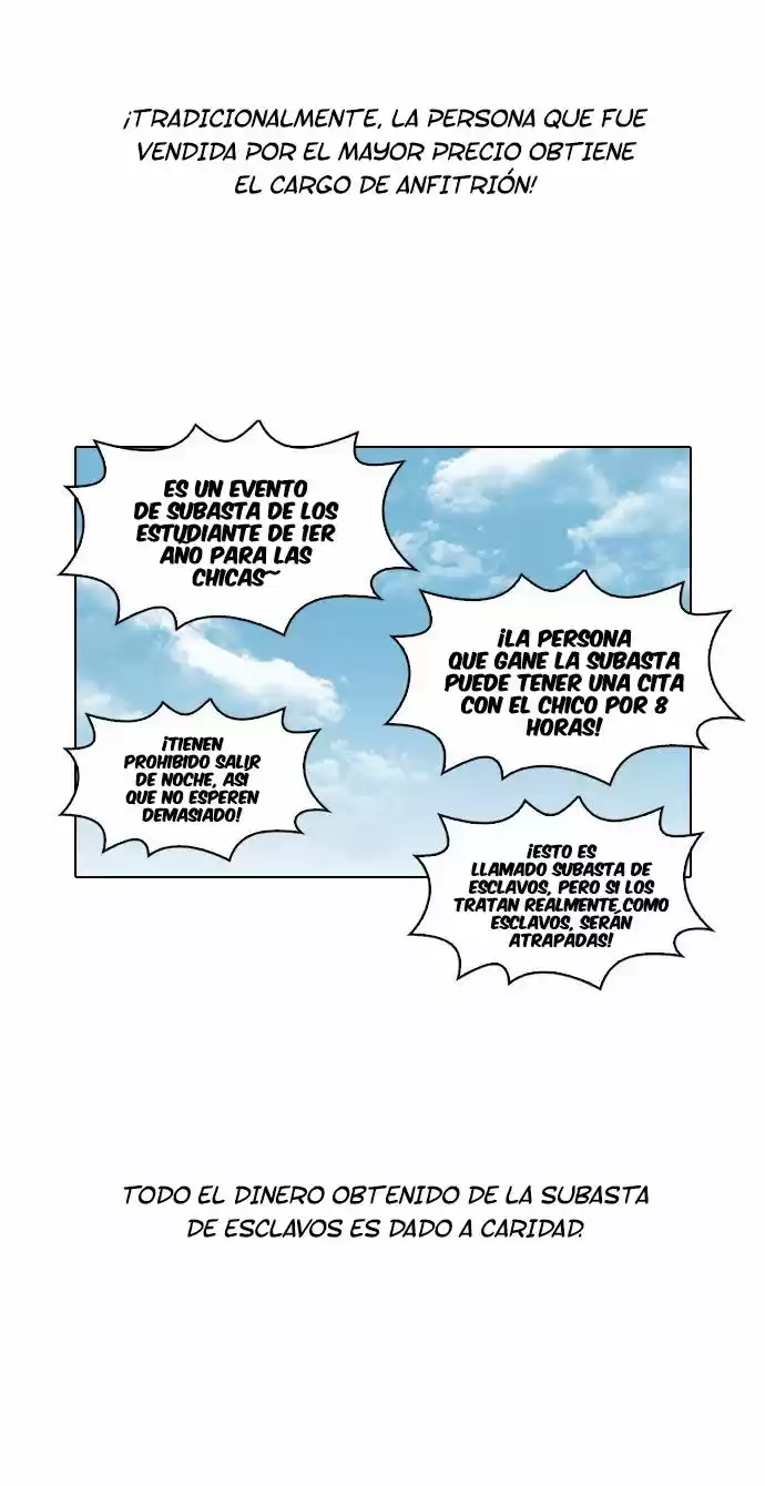 Lookism capítulo 24, página 32