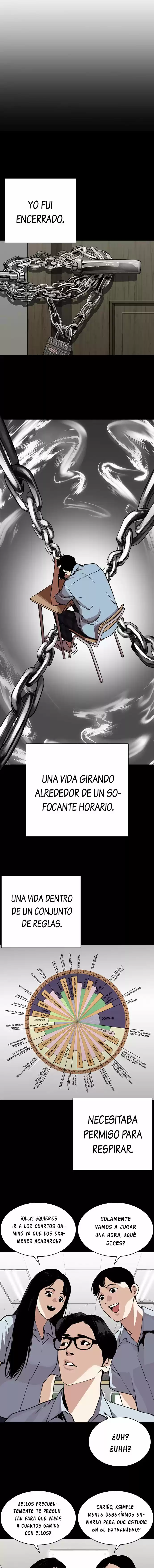 Lookism capítulo 281, página 6
