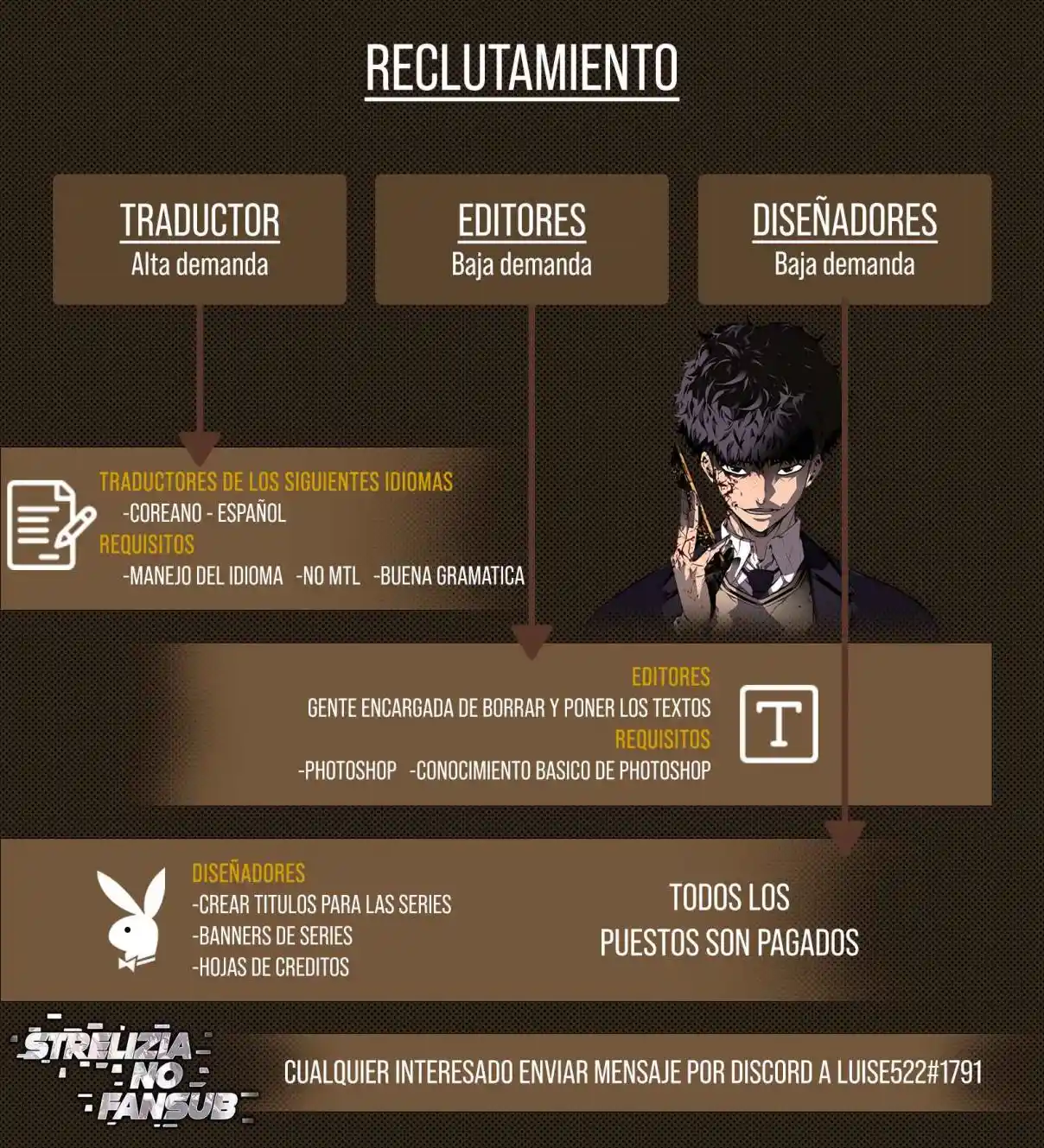 Lookism capítulo 425, página 19