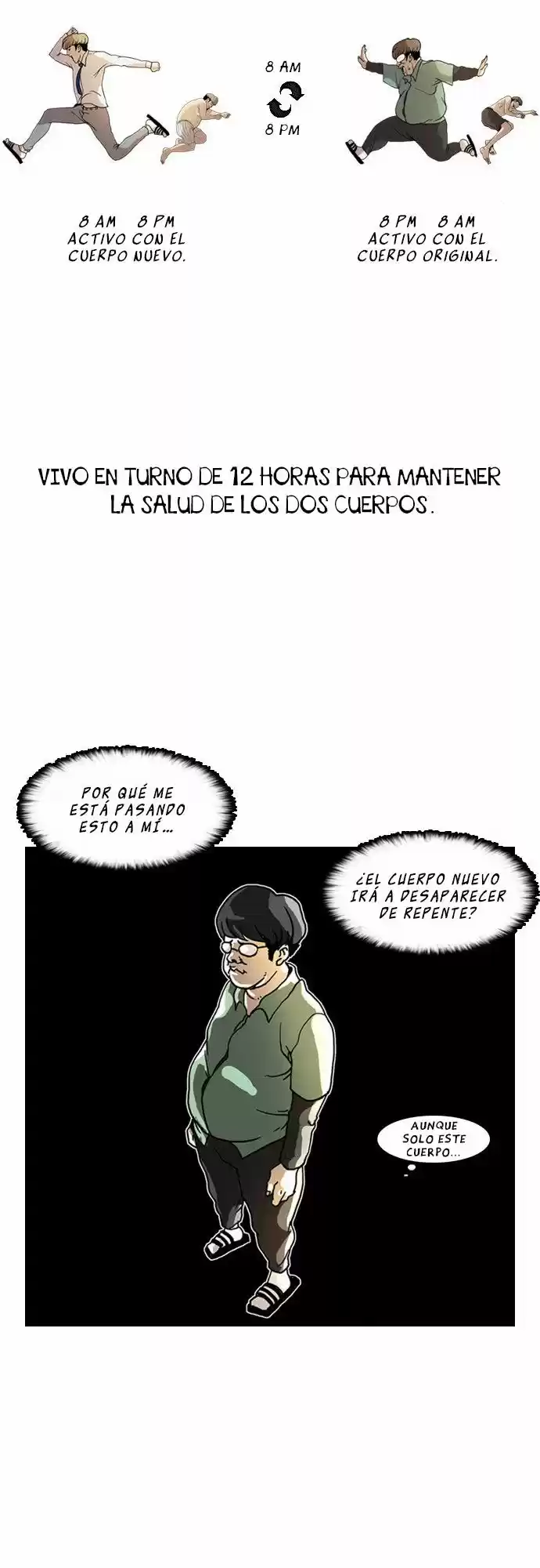 Lookism capítulo 5, página 10