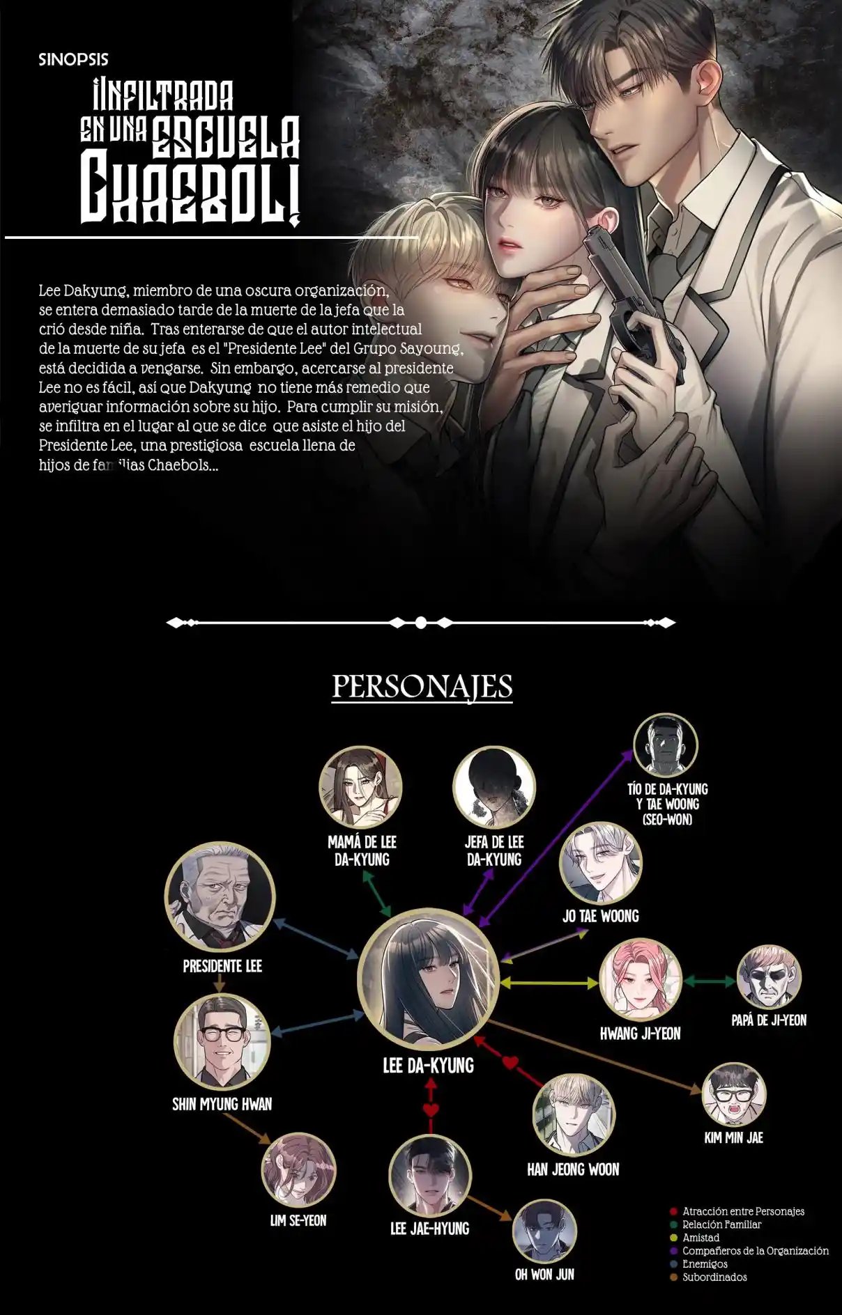 Undercover! Chaebol High School capítulo 31, página 2