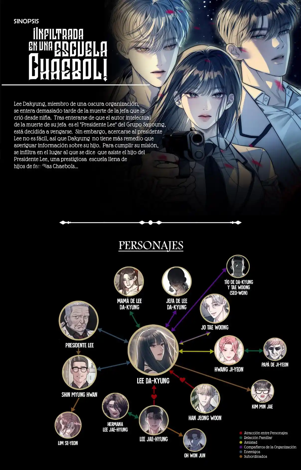 Undercover! Chaebol High School capítulo 48, página 2