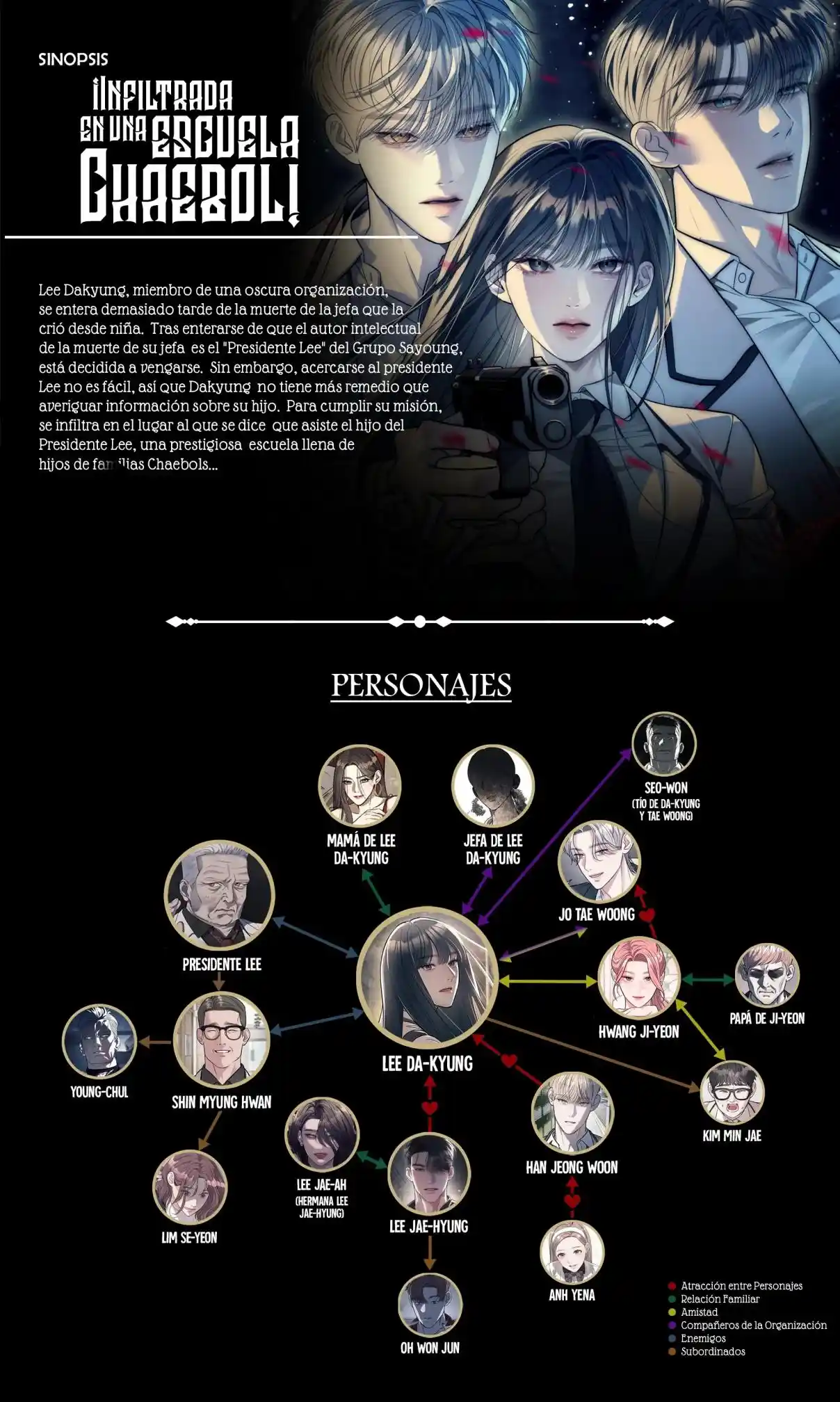 Undercover! Chaebol High School capítulo 63, página 3