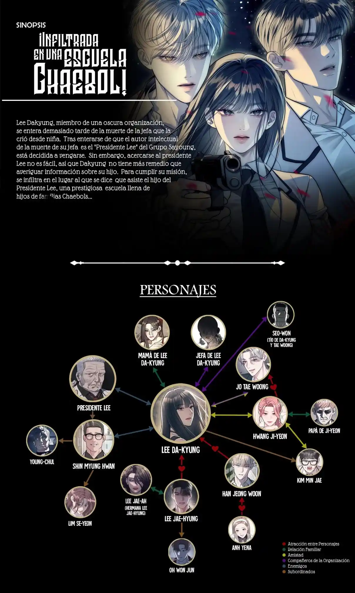 Undercover! Chaebol High School capítulo 68, página 3