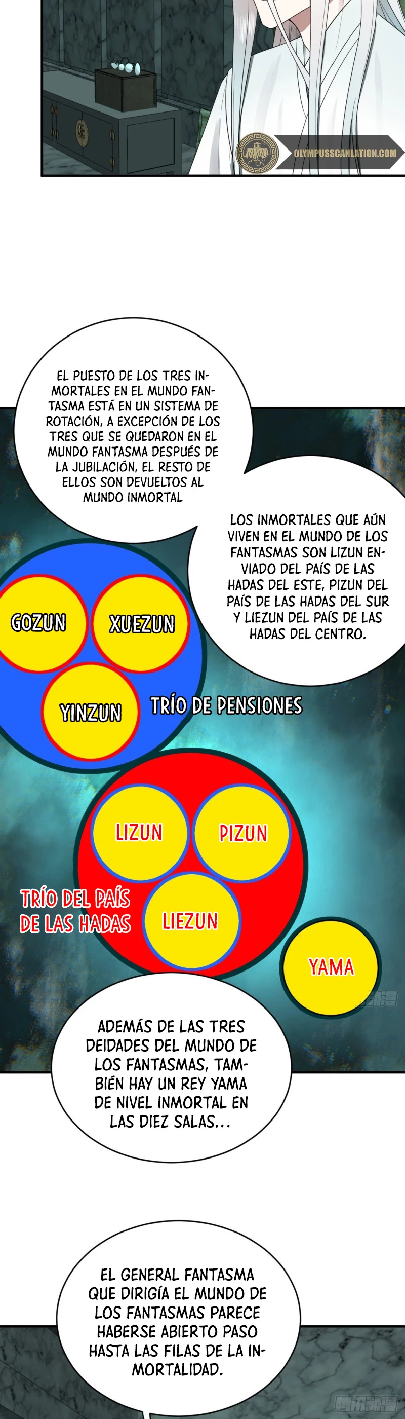 Mis 3000 Años Hacia el Reino Celestial capítulo 192, página 22