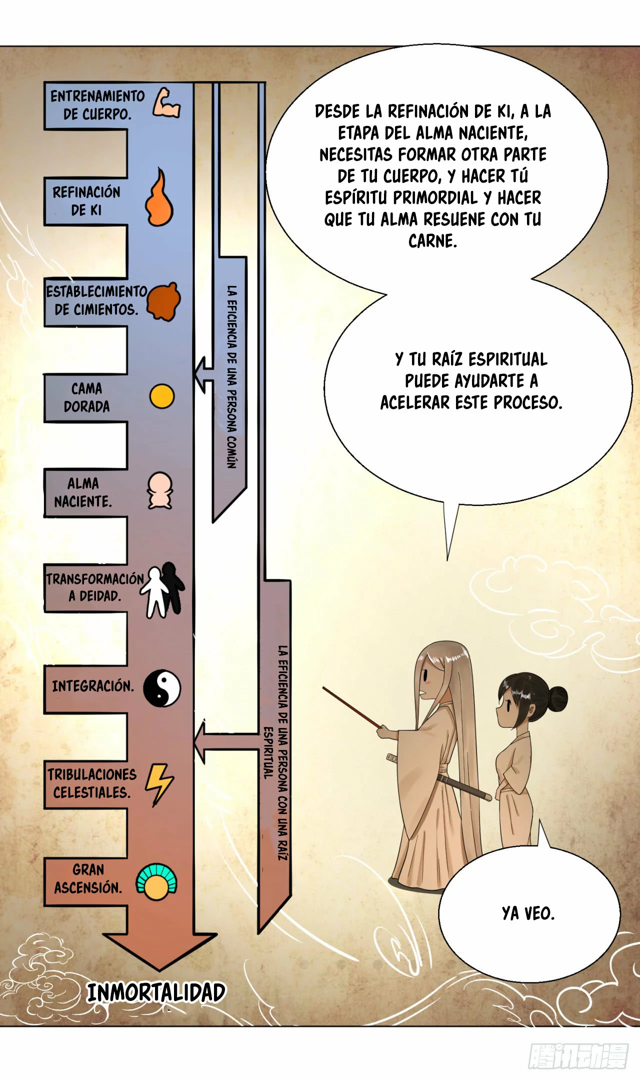 Mis 3000 Años Hacia el Reino Celestial capítulo 30, página 24