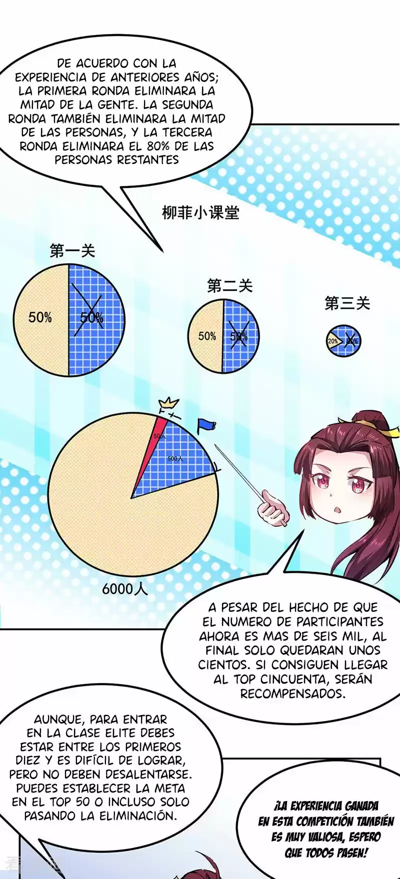 Reinado de las artes marciales capítulo 230, página 14
