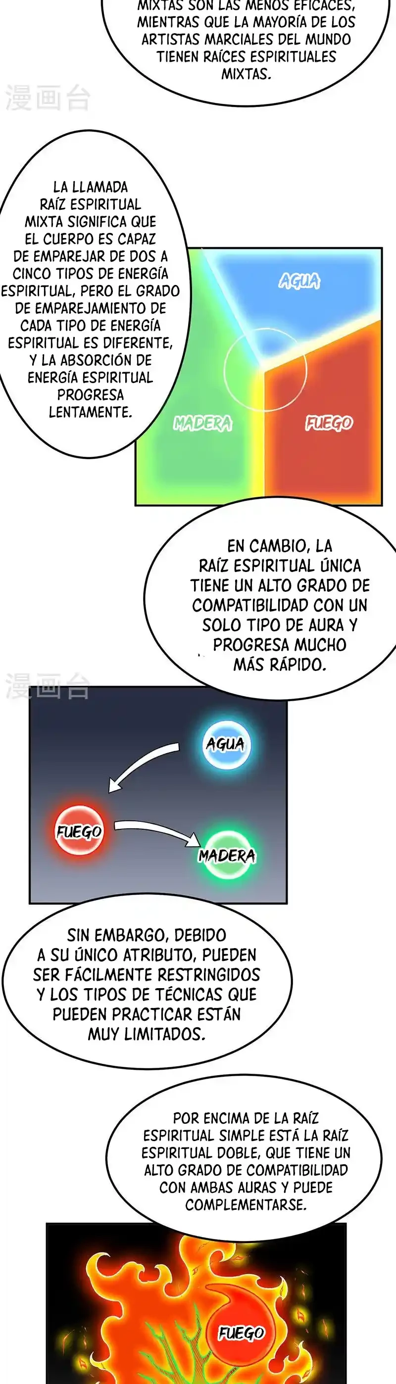Reinado de las artes marciales capítulo 364, página 15
