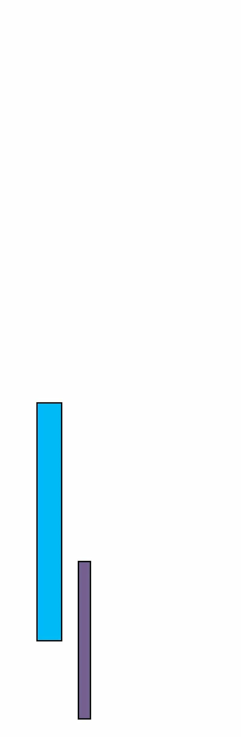 BJ Archimago capítulo 88, página 43