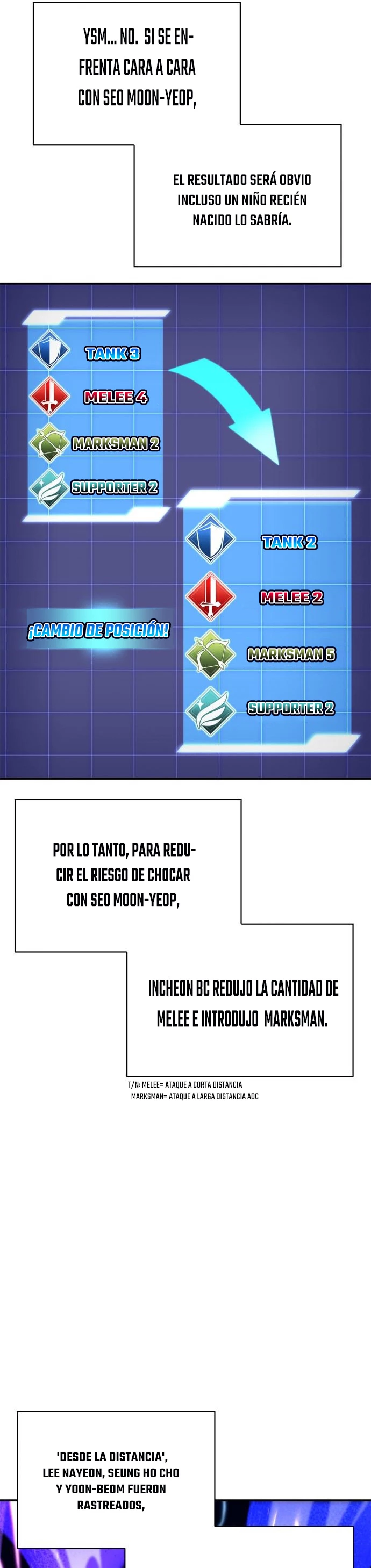 Campo de Batalla Super Humano capítulo 44, página 72