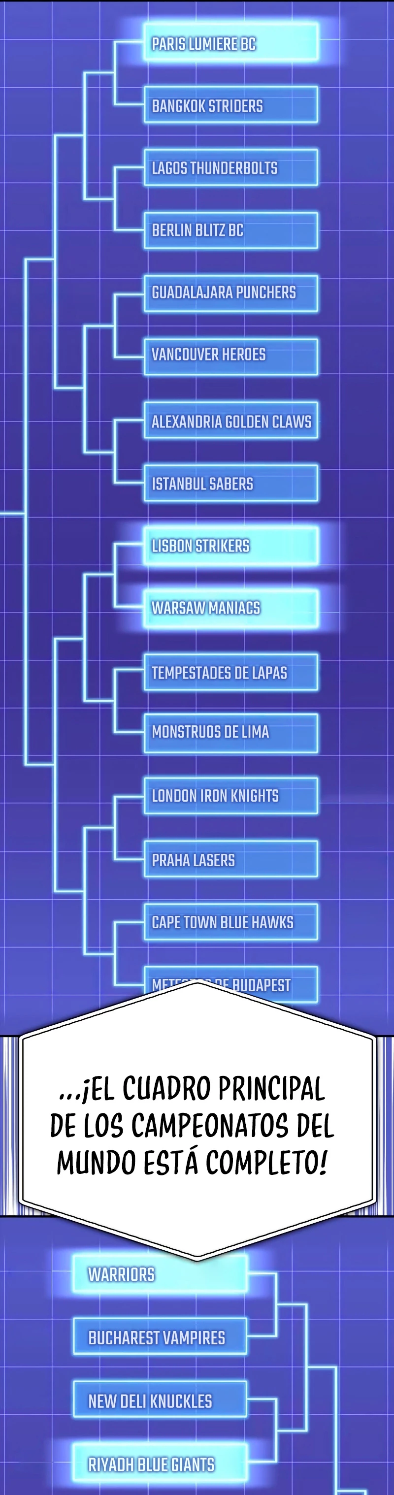 Campo de Batalla Super Humano capítulo 94, página 54