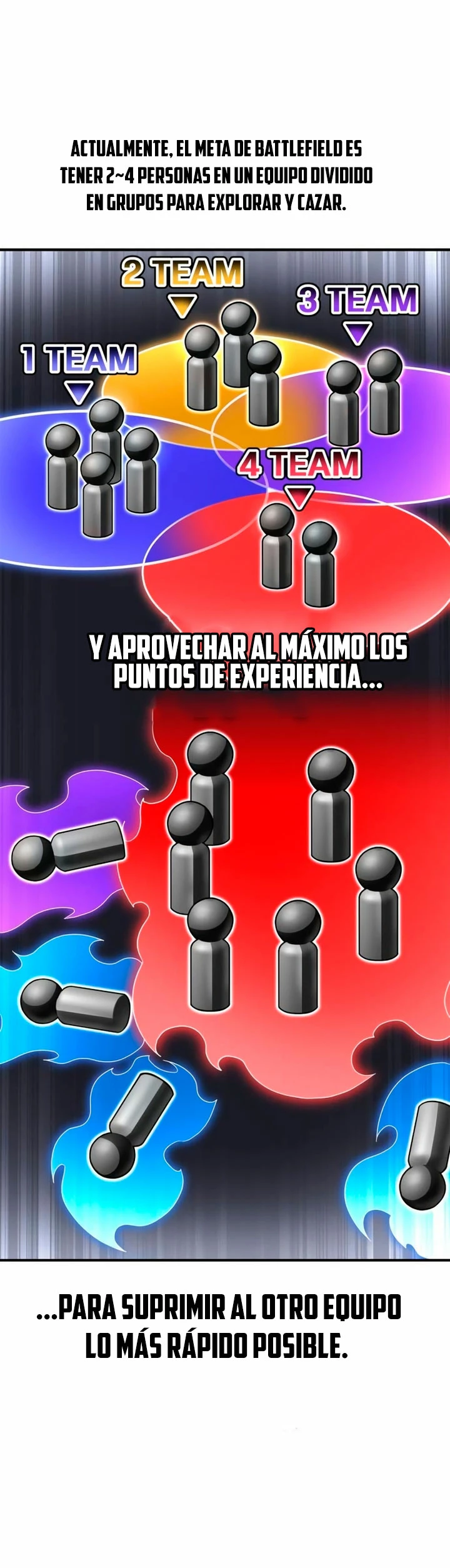 Campo de Batalla Super Humano capítulo 105, página 31