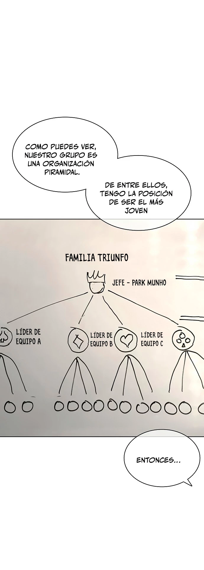 Como madrear capítulo 140, página 25