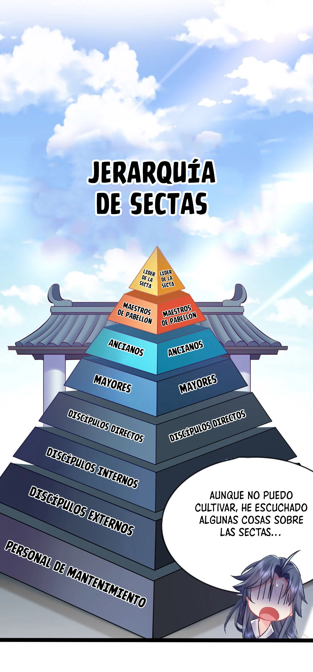 Cuándo Me Volví Invencible capítulo 3, página 10