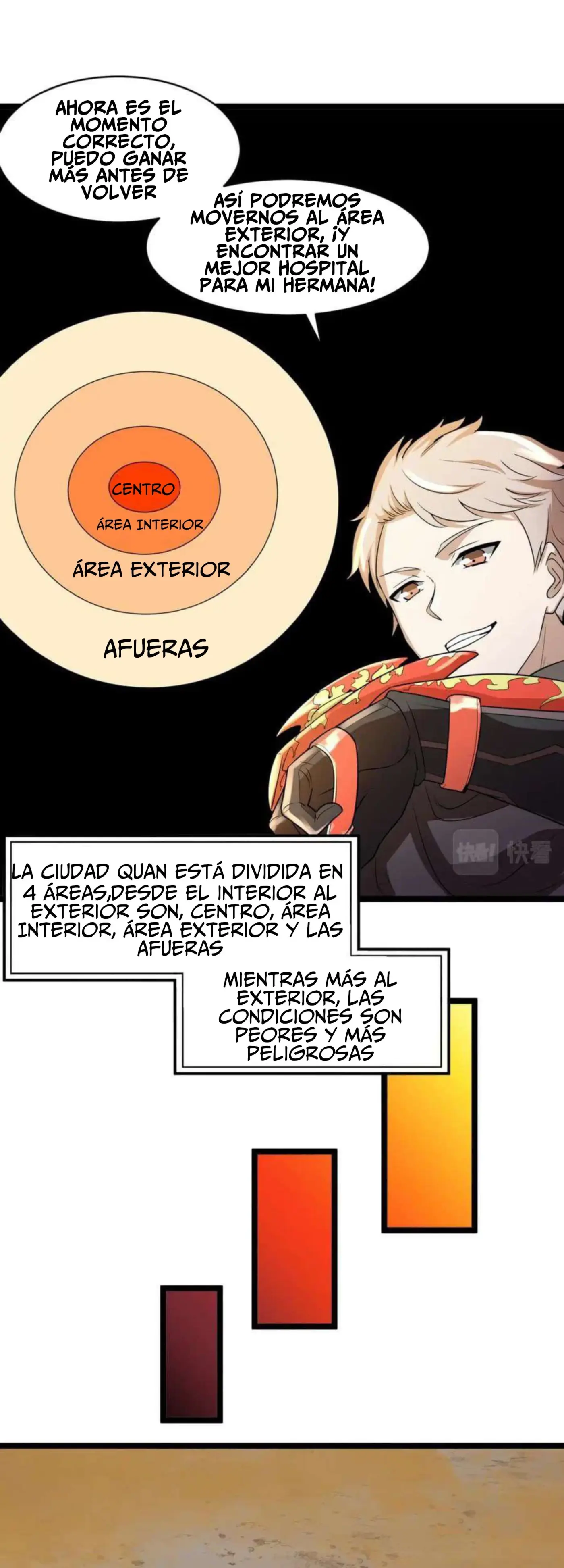 Cuenta regresiva de supervivencia capítulo 4, página 14
