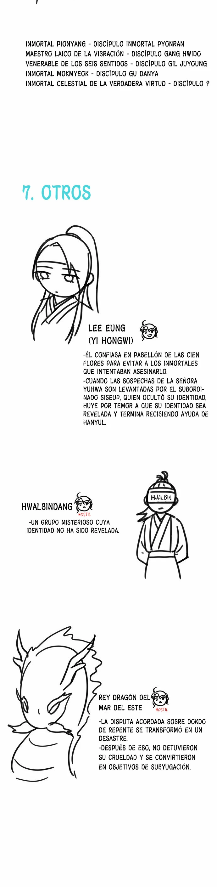 Devorador de Medicina capítulo 62.05, página 11