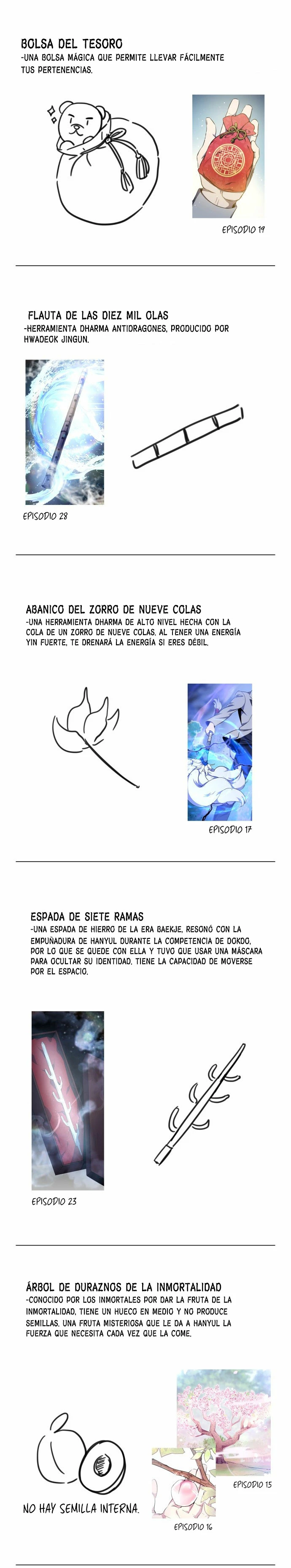 Devorador de Medicina capítulo 62.05, página 13