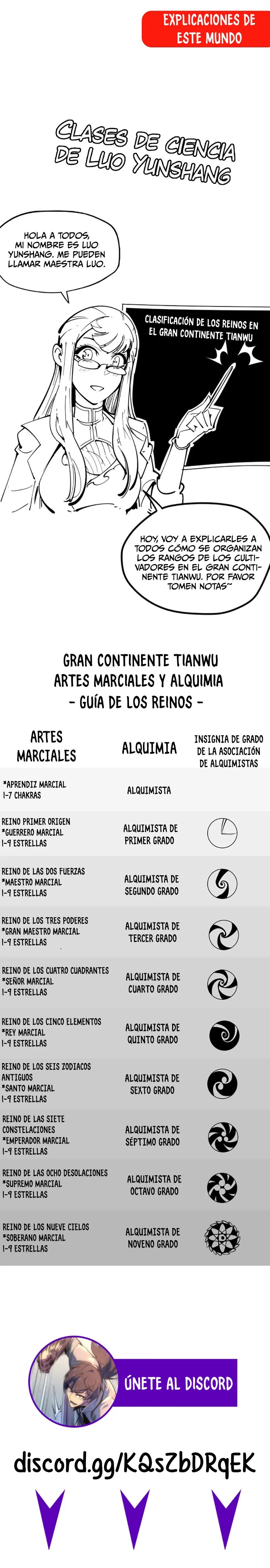El Antiguo Soberano Marcial capítulo 75, página 14