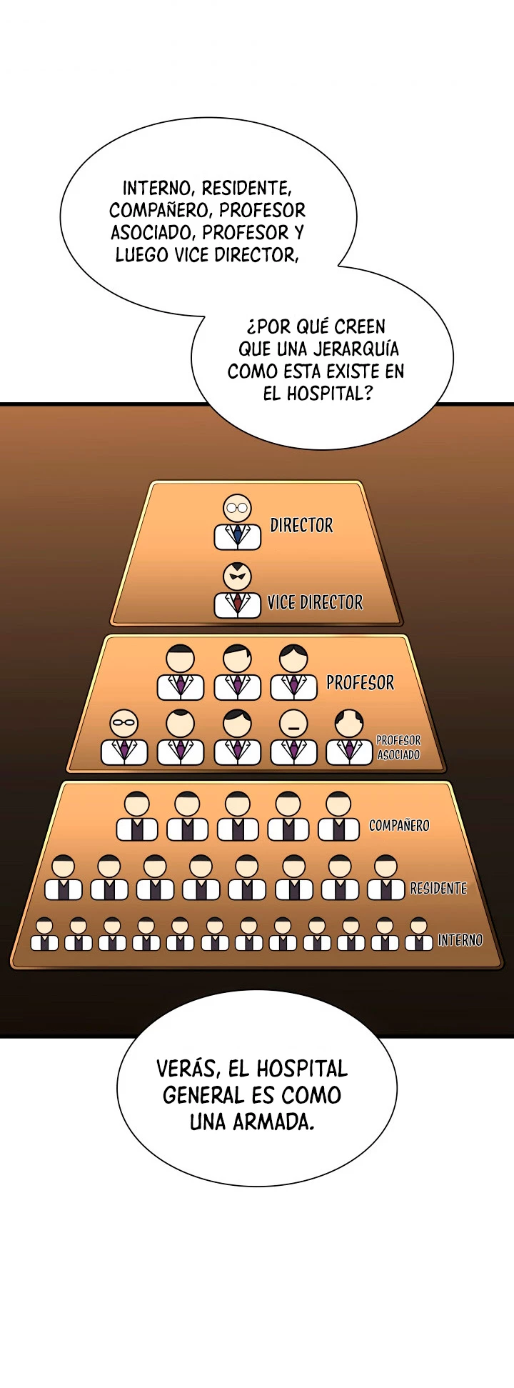 El cirujano perfecto capítulo 26, página 35