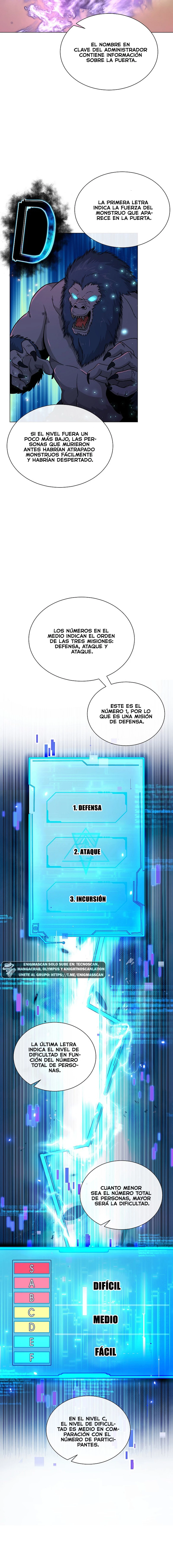 El Demonio Celestial Que No Quiere Subir De Nivel capítulo 6, página 4