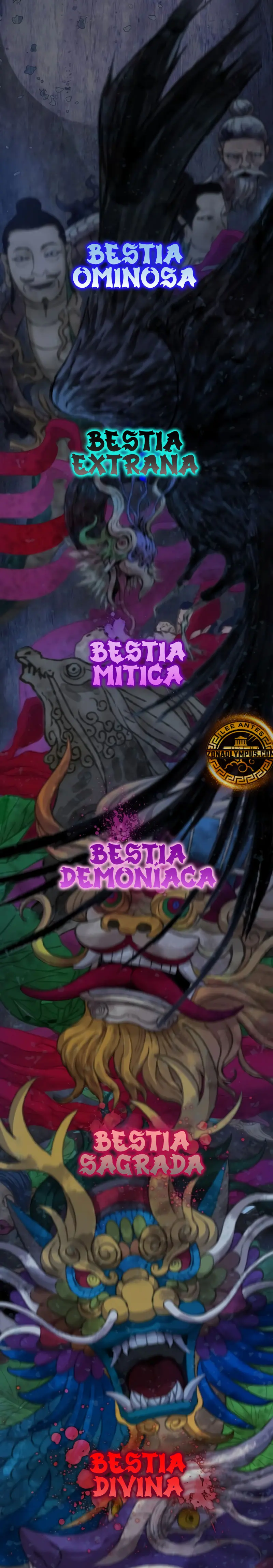 El Dios Caotico de Fuerza Extraordinaria capítulo 72, página 4