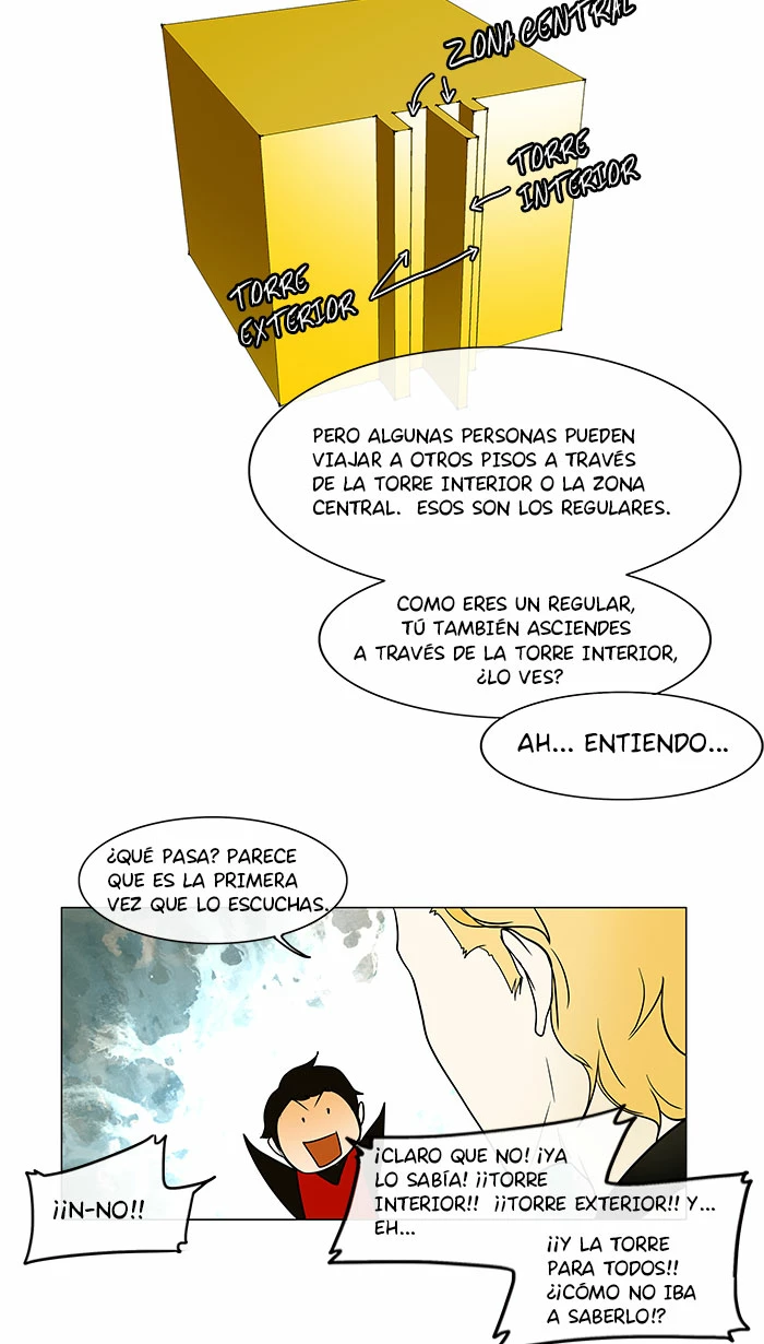 El irregular capítulo 11, página 27
