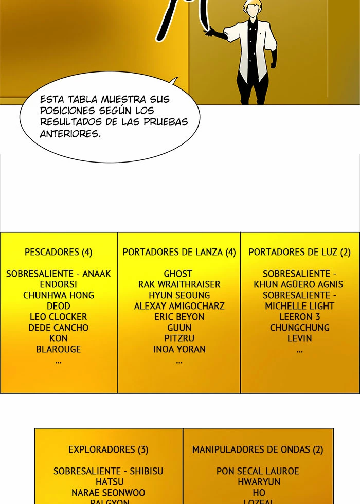 El irregular capítulo 29, página 37