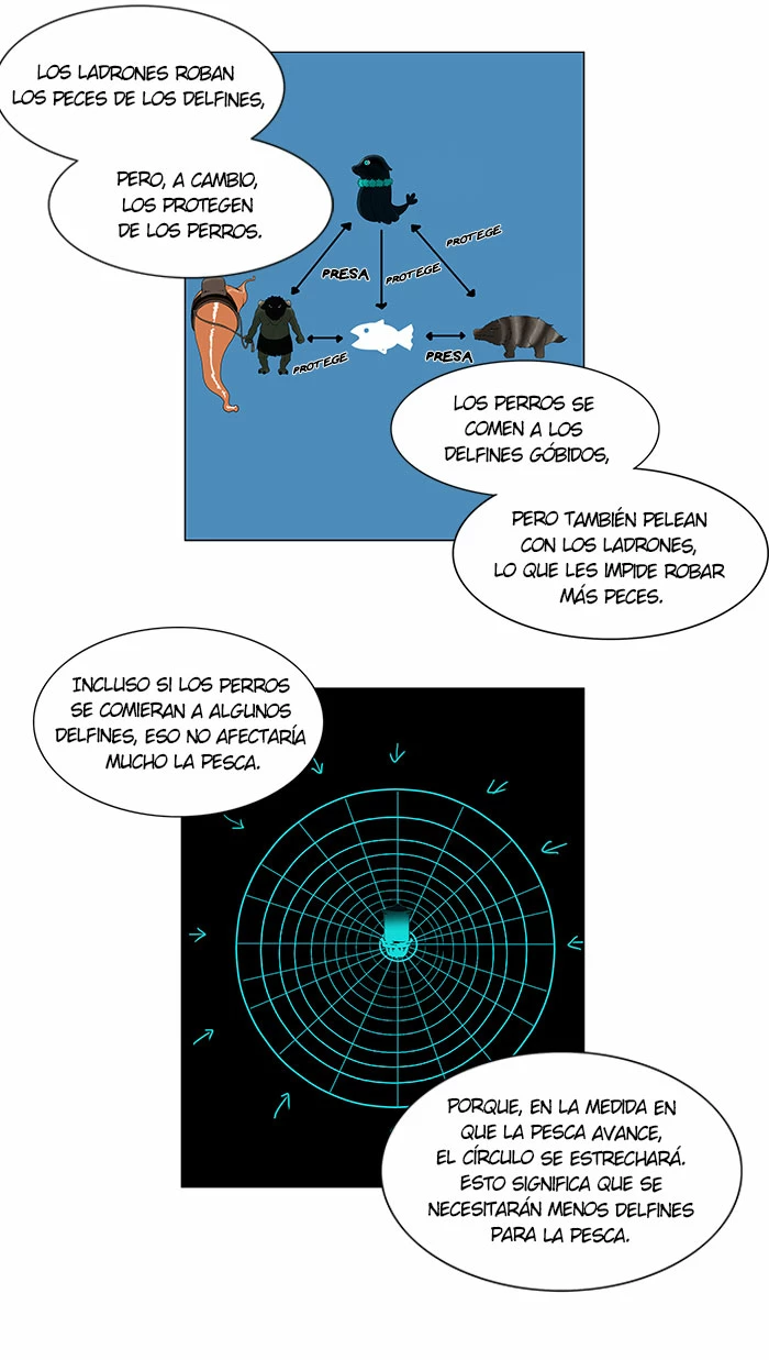 El irregular capítulo 63, página 3