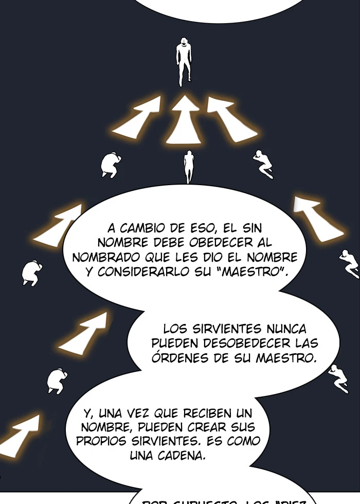 El irregular capítulo 280, página 57