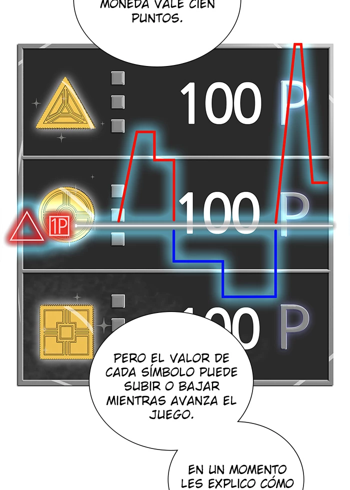 El irregular capítulo 500, página 146