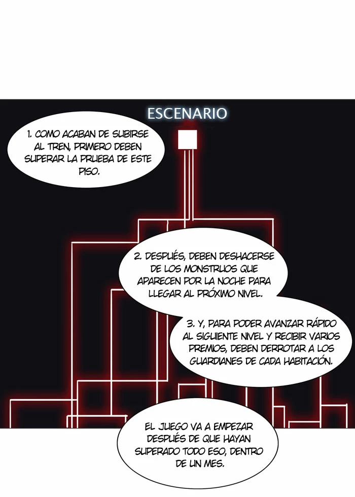 El irregular capítulo 246, página 21