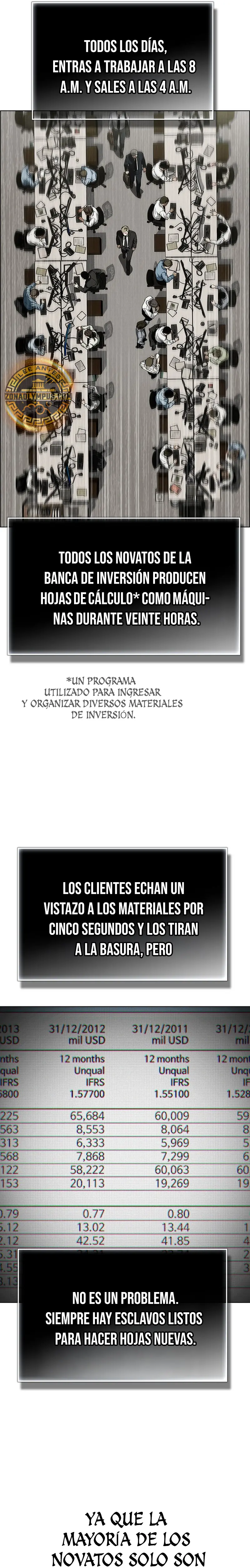 El método de inversión con fecha de caducidad de un genio de Wall Street capítulo 1, página 31