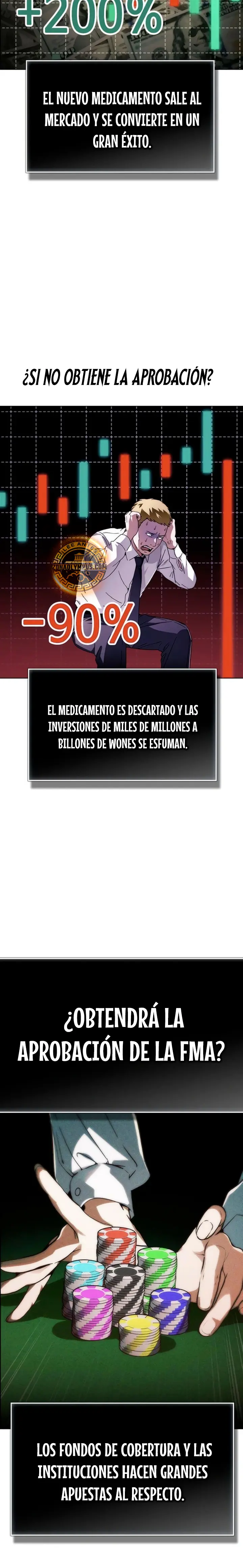 El método de inversión con fecha de caducidad de un genio de Wall Street capítulo 2, página 2