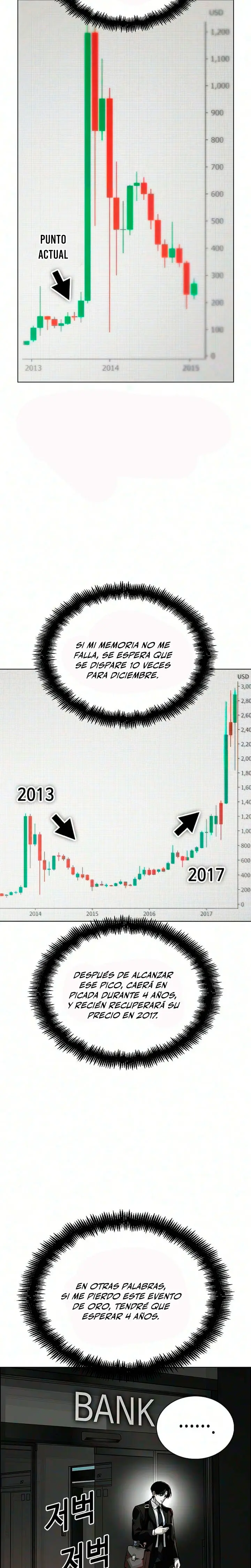 El método de inversión con fecha de caducidad de un genio de Wall Street capítulo 12, página 27
