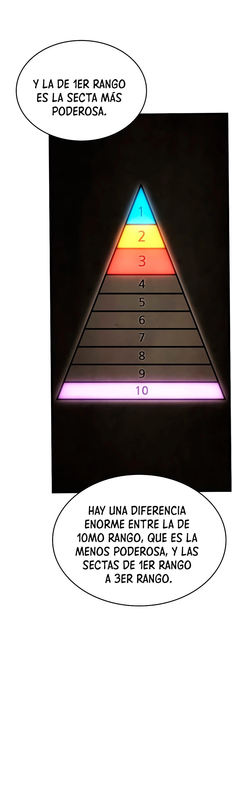 EL MUNDO DESPUES DEL FIN capítulo 37, página 40