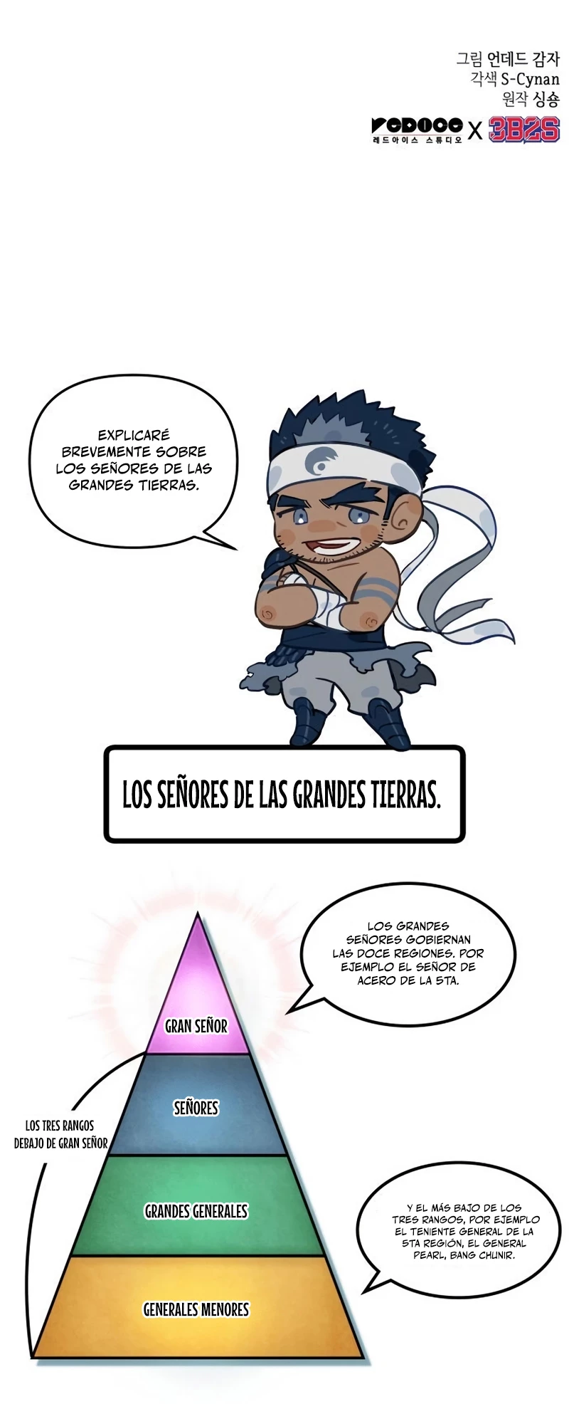 EL MUNDO DESPUES DEL FIN capítulo 54, página 48