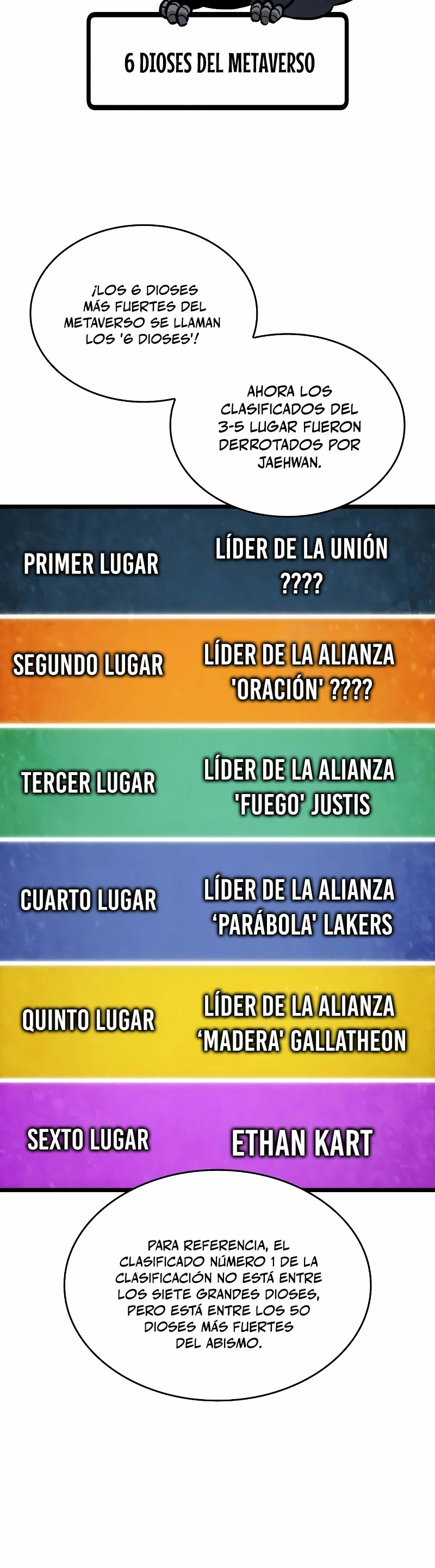 EL MUNDO DESPUES DEL FIN capítulo 129, página 37