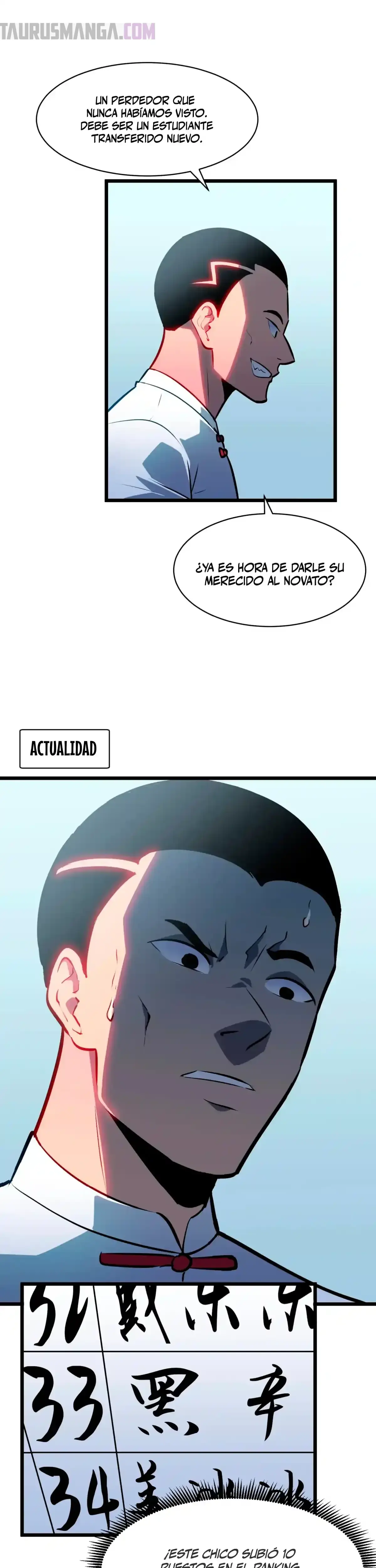 El Rey Dragón Que Anticipa y Resiste Todo capítulo 5, página 15