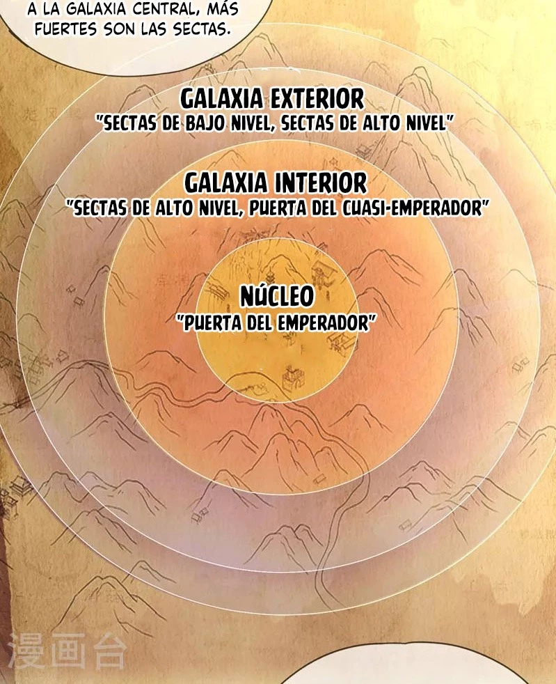 Estuve Atrapado en el Mismo Día Durante 3000 Años capítulo 129, página 26