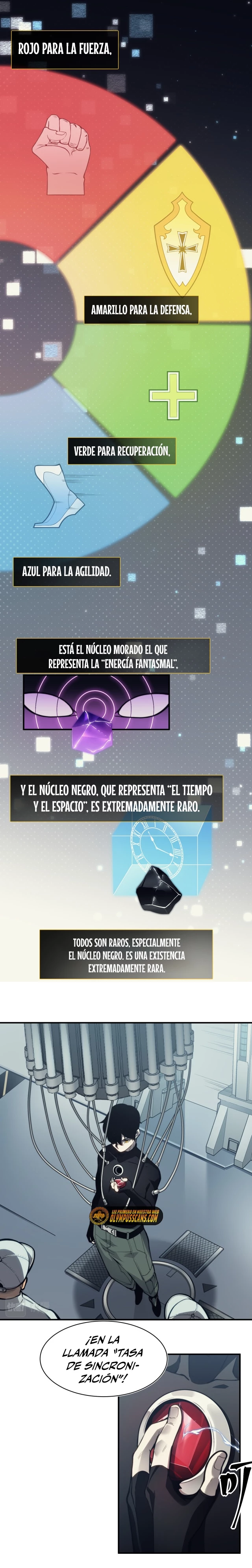 Evolución Demoníaca capítulo 3, página 3