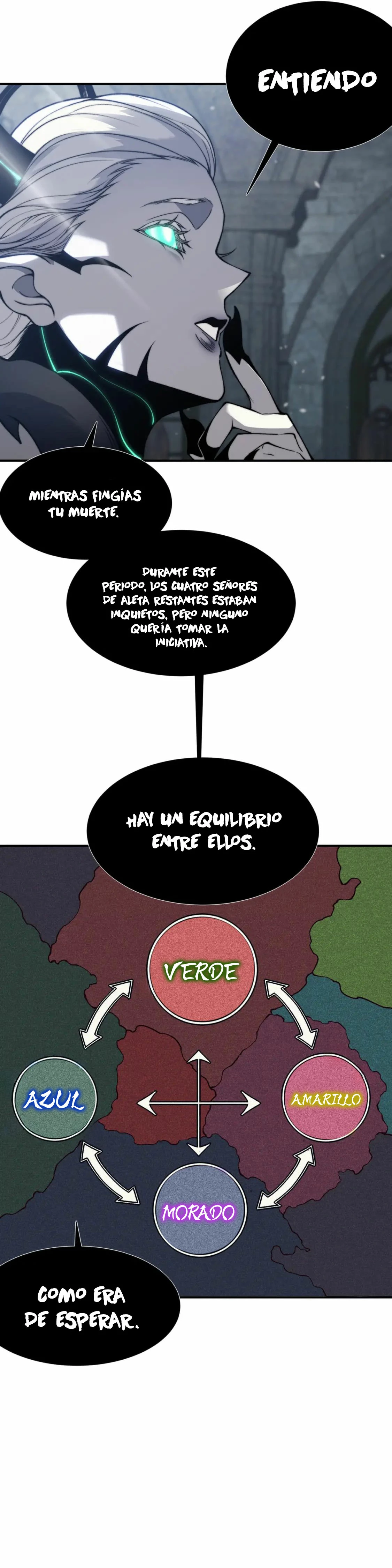 Evolución Demoníaca capítulo 34, página 23