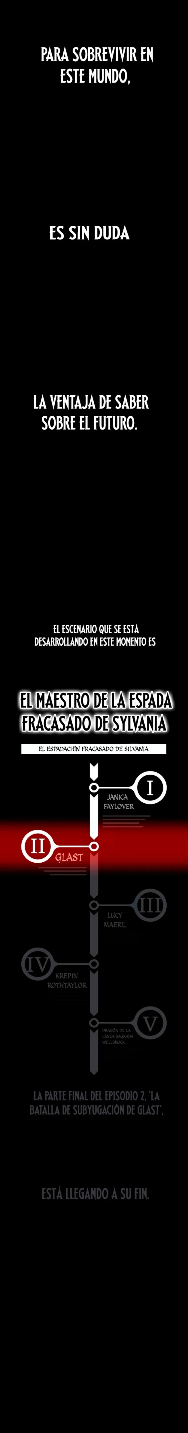 Guia de supervivencia del extra de la academia capítulo 32, página 5